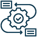 Streamlined Workflow